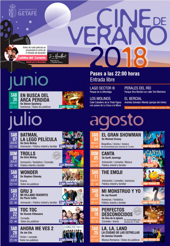 Cine de Verano Getafe 2018